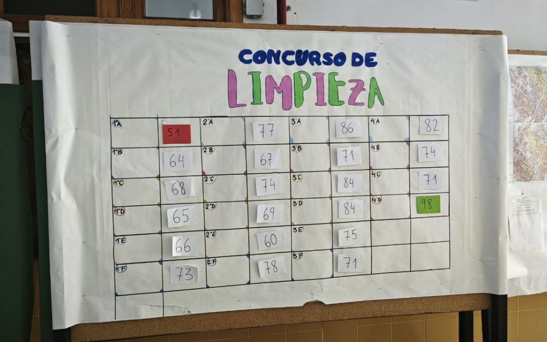 El Mercedes Labrador premia la limpieza con emocionantes excursiones